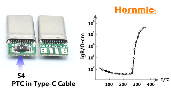 PTC_thermistors_in_USB_Type-C_Cable-Hornmic