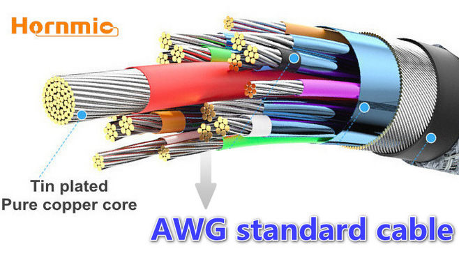 0_news-cover-Wire-Cable-Structure