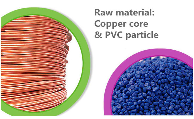 1_raw-mateiral-copper_core_PVC-particle