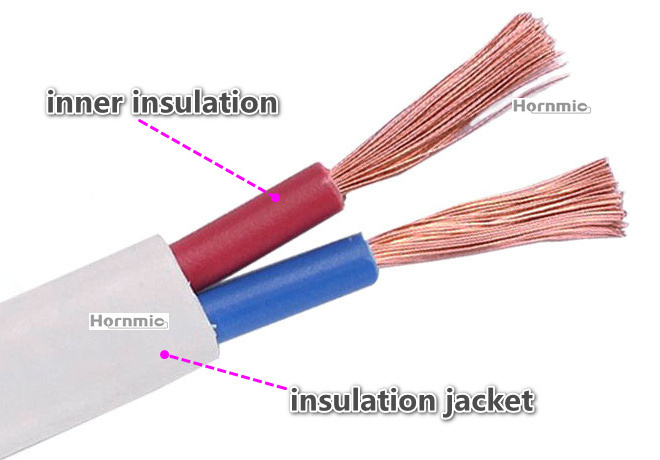 3_Insulation_Jacket_of_Copper_Wire