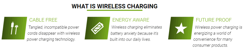 3_What-is-wireless-charging