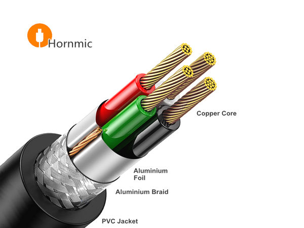 P8_USB-Cable-Structure-Hornmic
